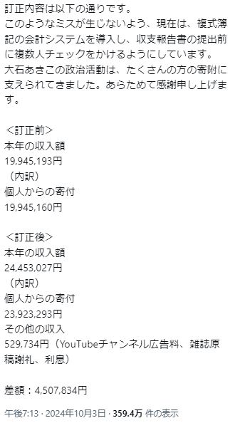 大石晃子氏のXから