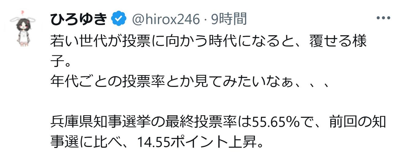 ひろゆきのＸから