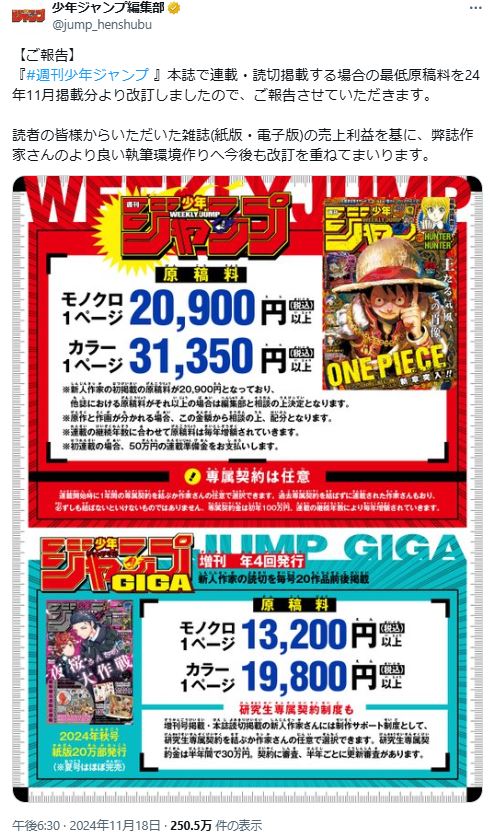 週刊少年ジャンプ」原稿料改訂 他誌漫画家からも驚きの声 - 社会写真 