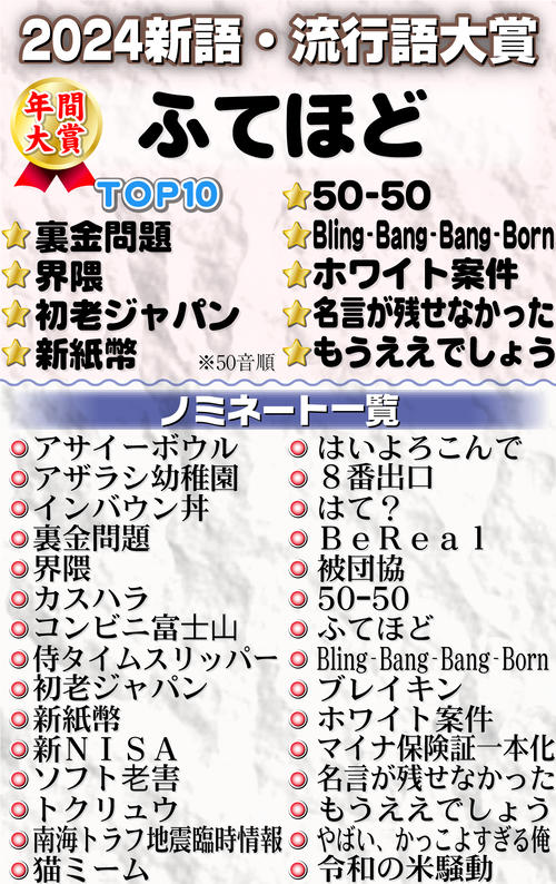 流行語大賞】「裏金問題」「界隈」「新紙幣」「ホワイト案件」がトップ