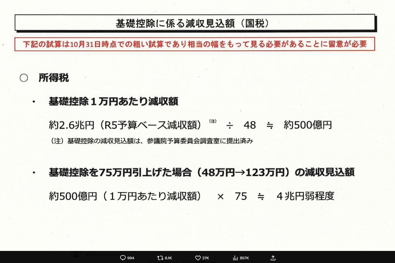 玉木雄一郎氏のXから