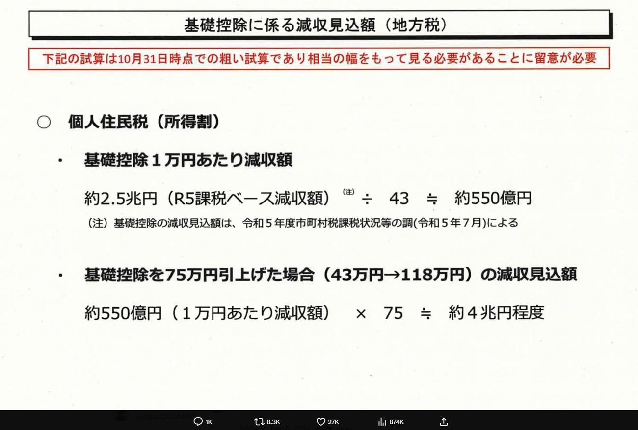 玉木雄一郎氏のXから