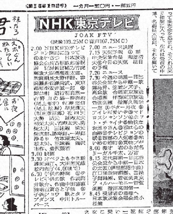 日刊スポーツ紙面で振り返る巳年：53年　NHKが日本初のテレビ本放送　2月1日のテレビ欄
