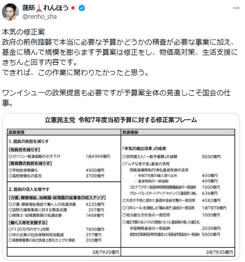 蓮舫氏のXから