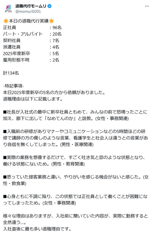 退職代行会社、新入社員による入社式当日の退職依頼数と理由を公表「GW 
