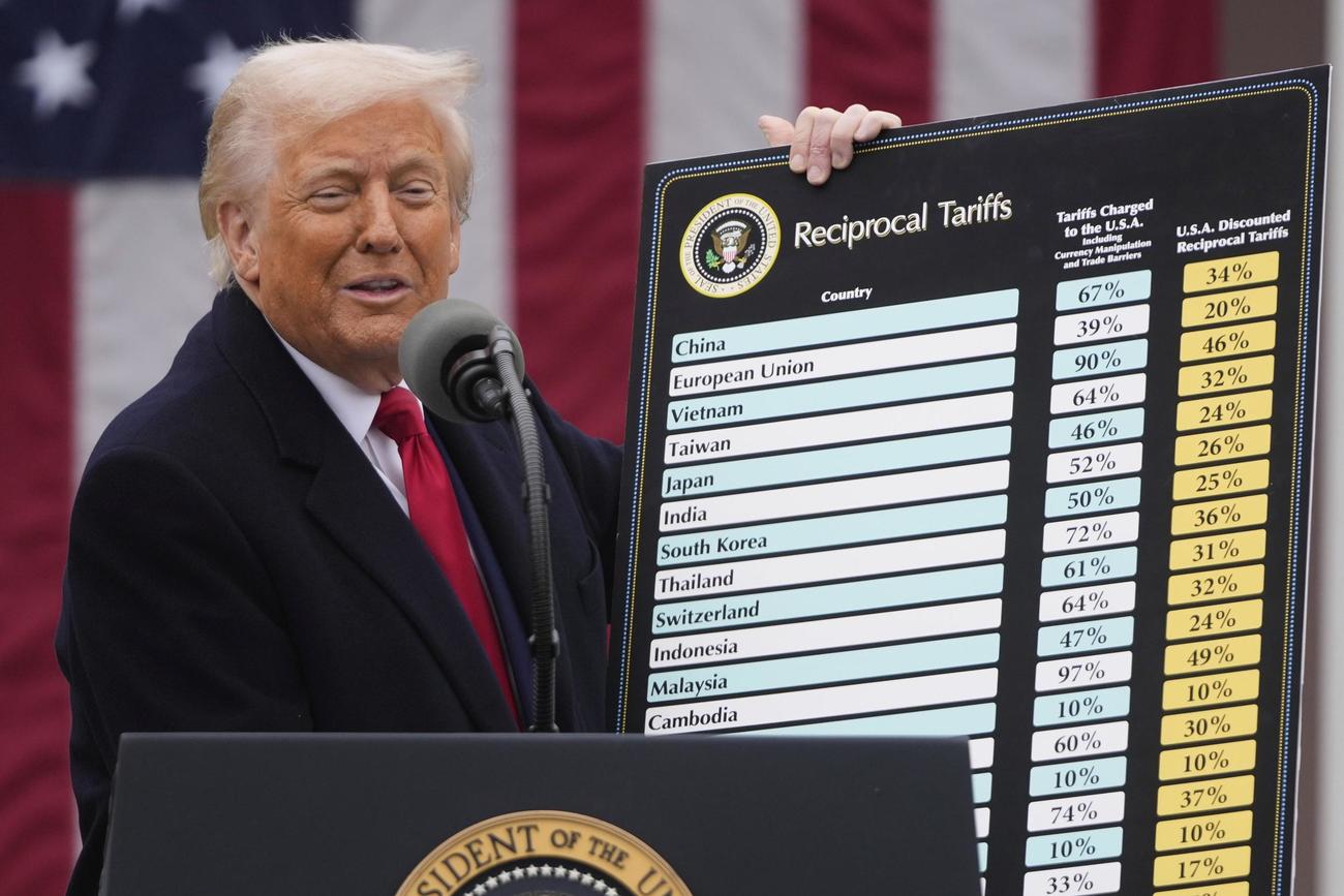 米ホワイトハウスで「相互関税」の詳細を発表するトランプ大統領＝2日（AP＝共同）