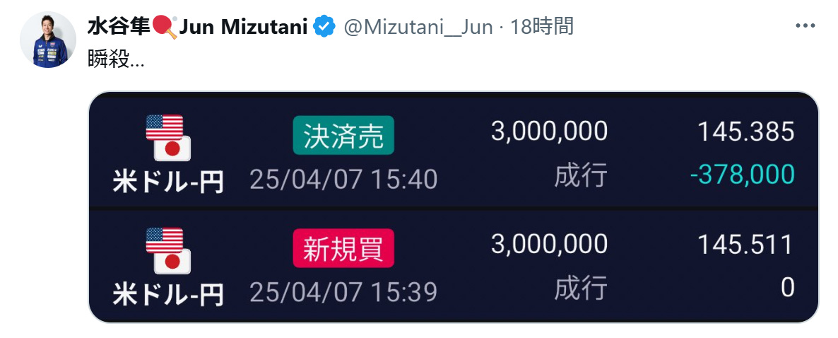 水谷隼氏のXから