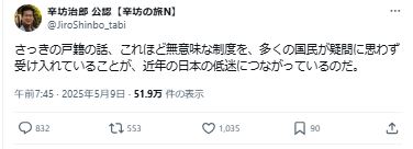 辛坊治郎氏のXから