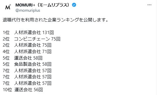 「MOMURI＋」が明らかにした、退職代行サービスを利用された企業の業種名ランキング（Xから）