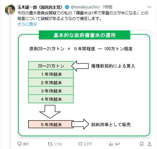 玉木雄一郎氏のX（旧ツイッター）から