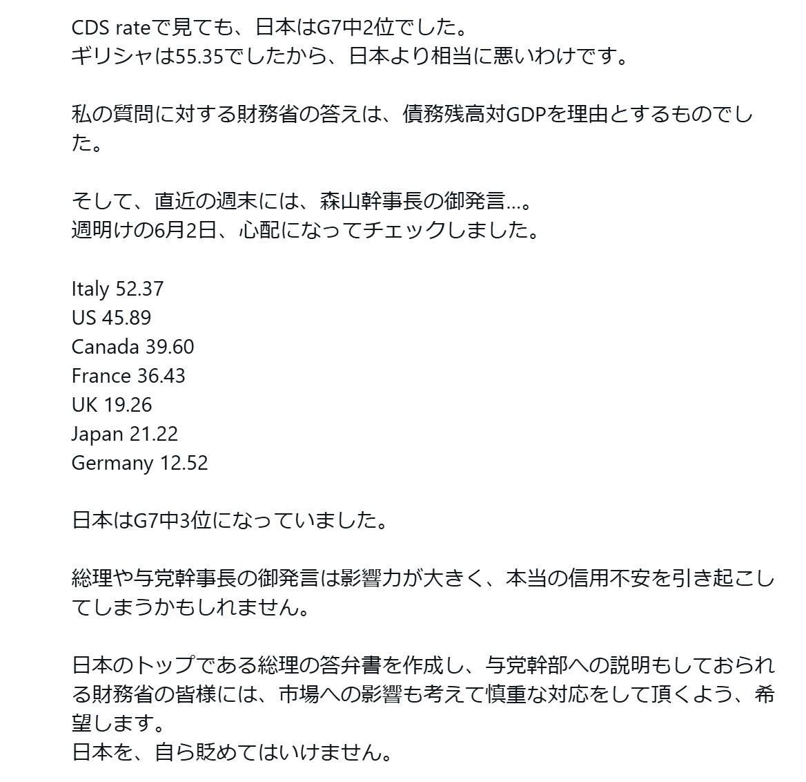 苦言を呈した投稿（高市早苗氏のXから）