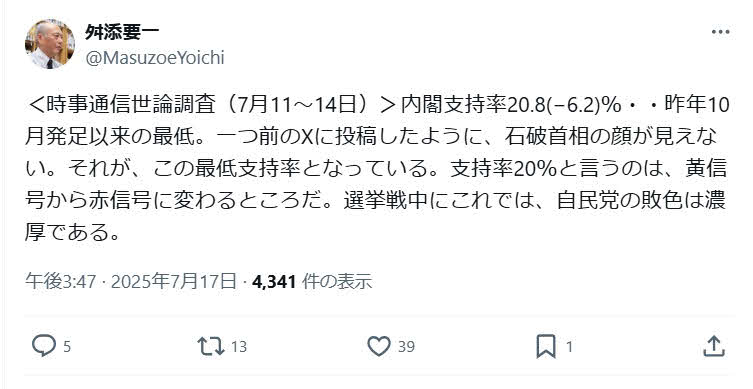 舛添要一氏のX（旧ツイッター）から