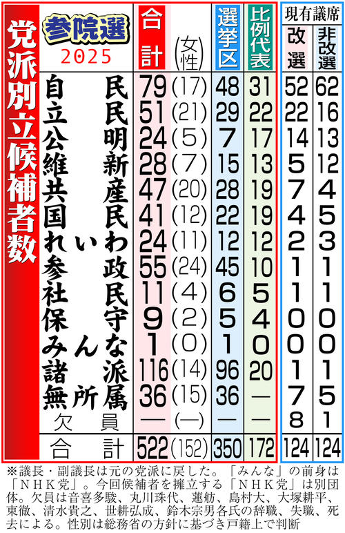色違い【地方博覧会3種 タイトル付きブロック】凹版 銭単位切手 人気！ 超変換！！ もじバケるファンBOX ウェッジ・ホールディングス(編