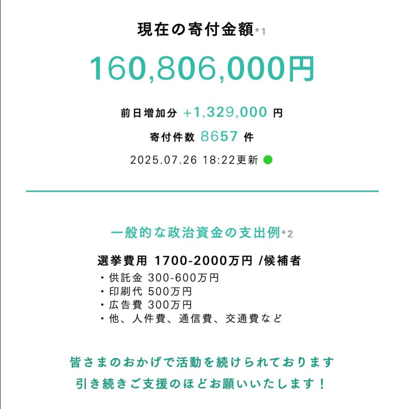 政治団体「チームみらい」のXから