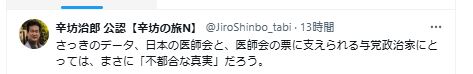 辛坊治郎氏のXから