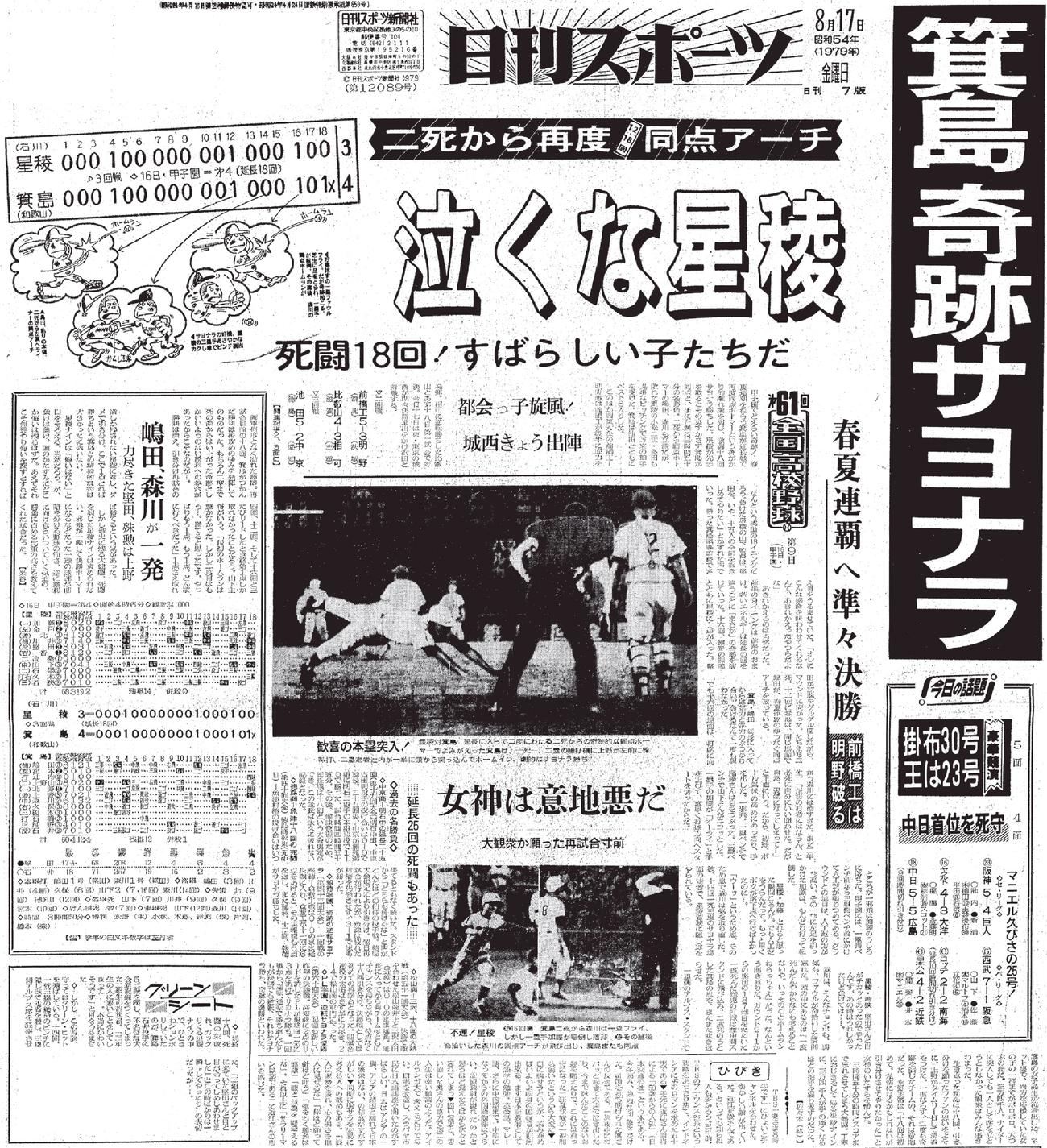 1979年8月17日付　日刊スポーツ東京最終版