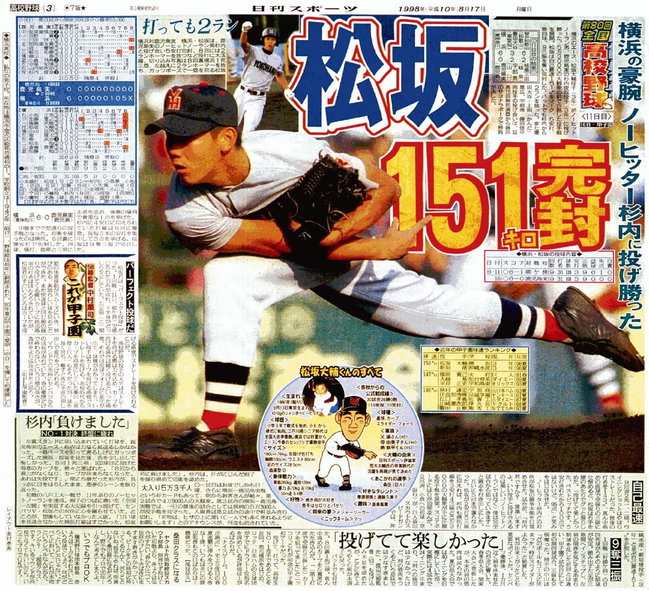 1998年8月17日付　日刊スポーツ東京最終版
