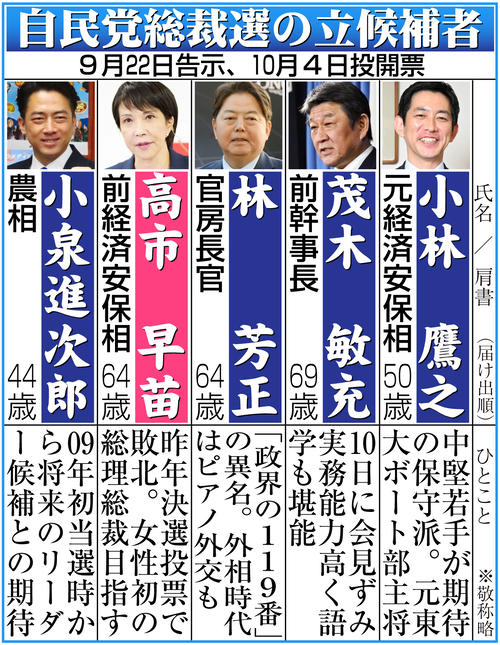今井絵理子氏が小泉進次郎農相の総裁選出陣式に出席 昨年は上川陽子氏