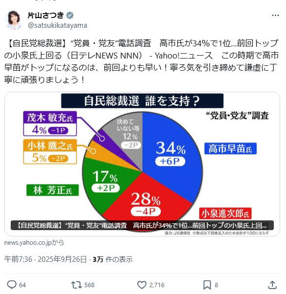 片山さつき氏のX（旧ツイッター）から