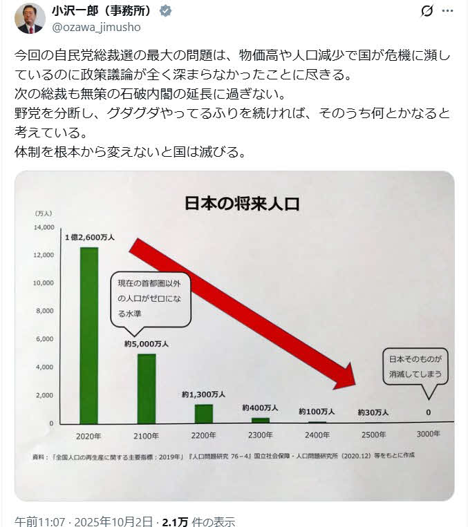 小沢一郎氏のX（旧ツイッター）から