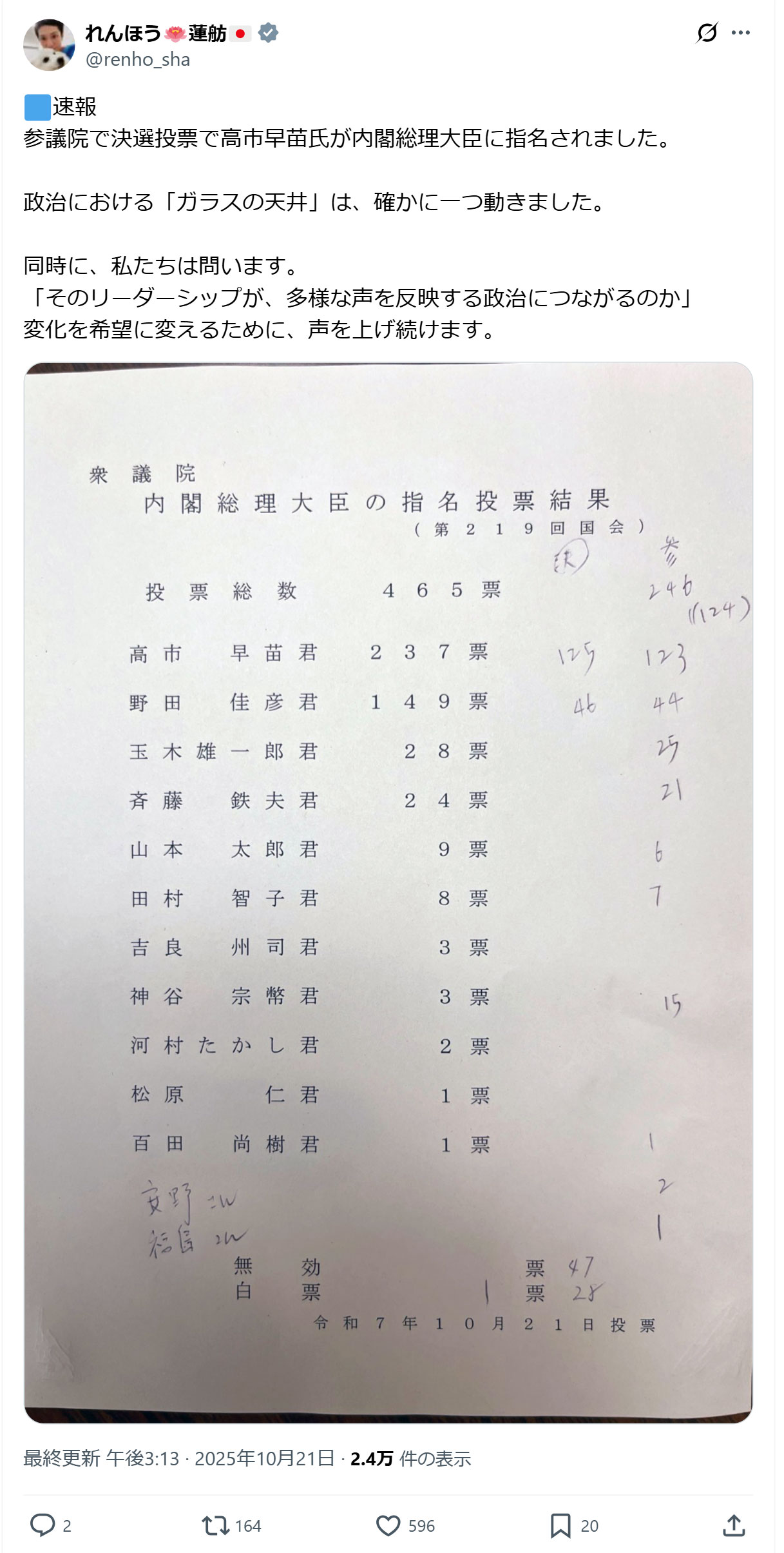蓮舫氏のXから