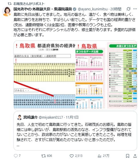 石破前首相のXから