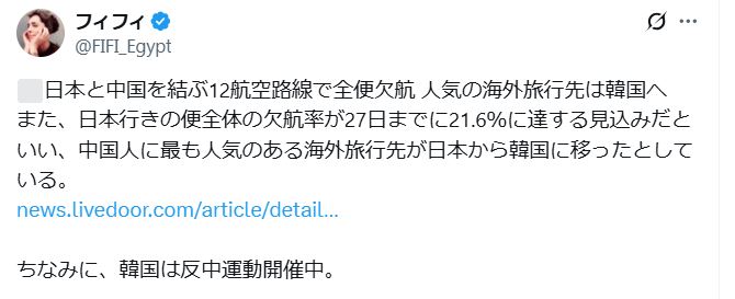 フィフィのXから