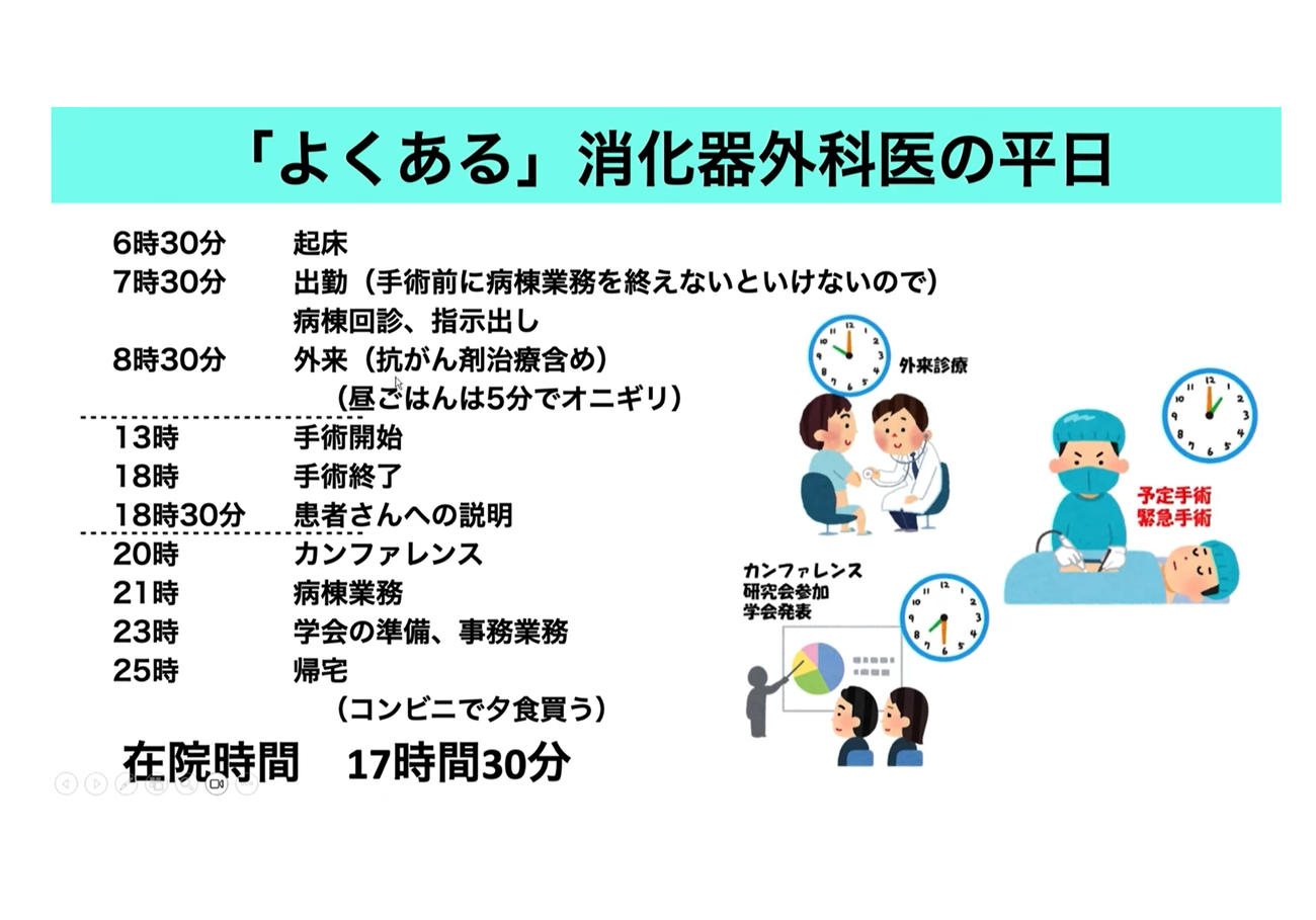 「よくある消化器外科医の平日」（日本消化器外科学会が開催した市民公開講座の動画より）