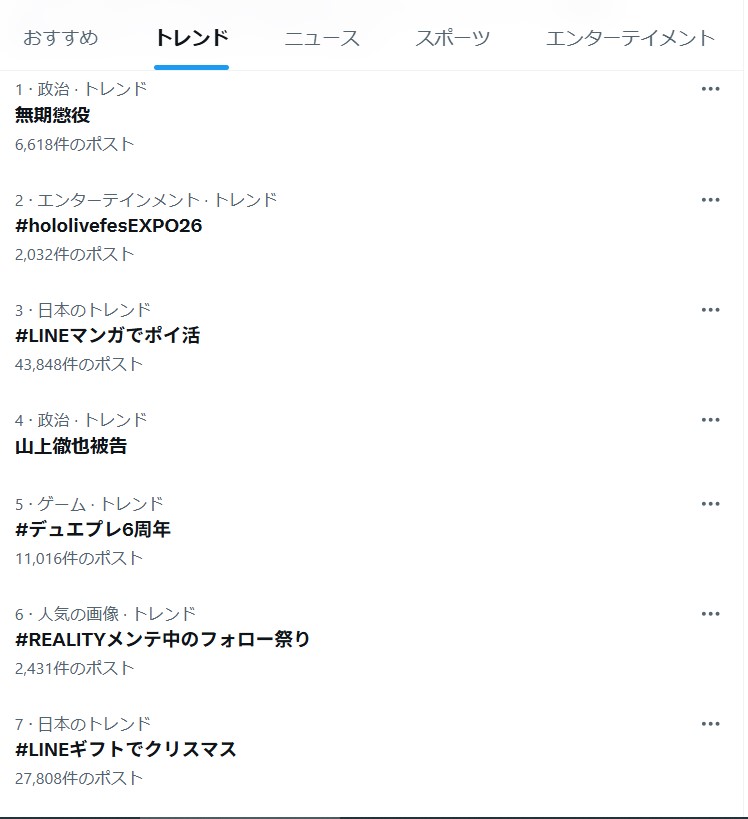 Xのトレンドから