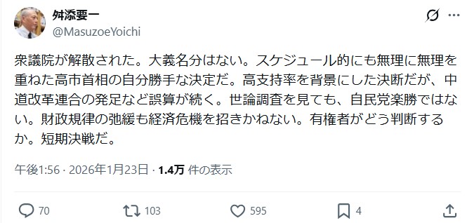 舛添要一氏のXから