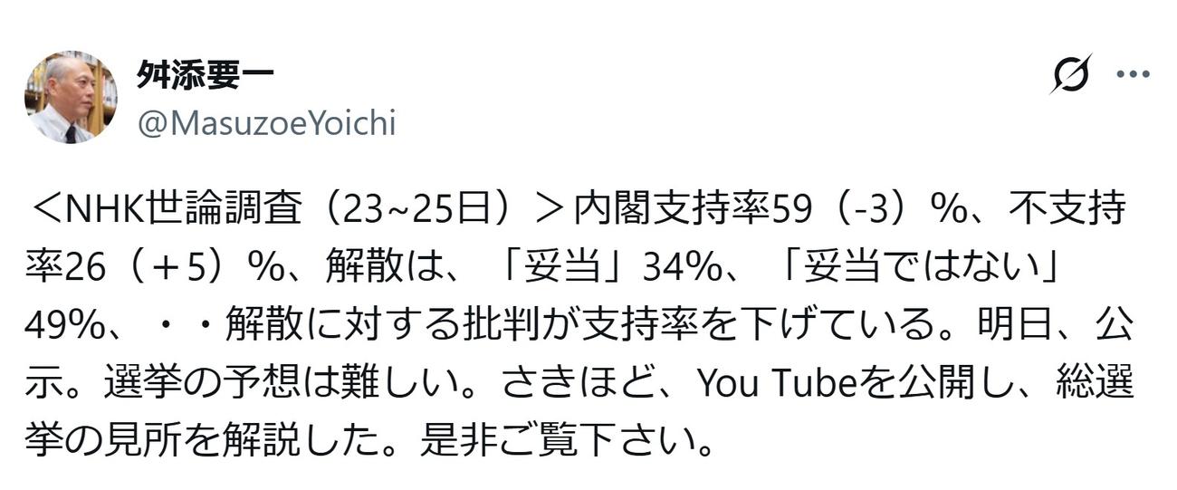 舛添要一氏のXから