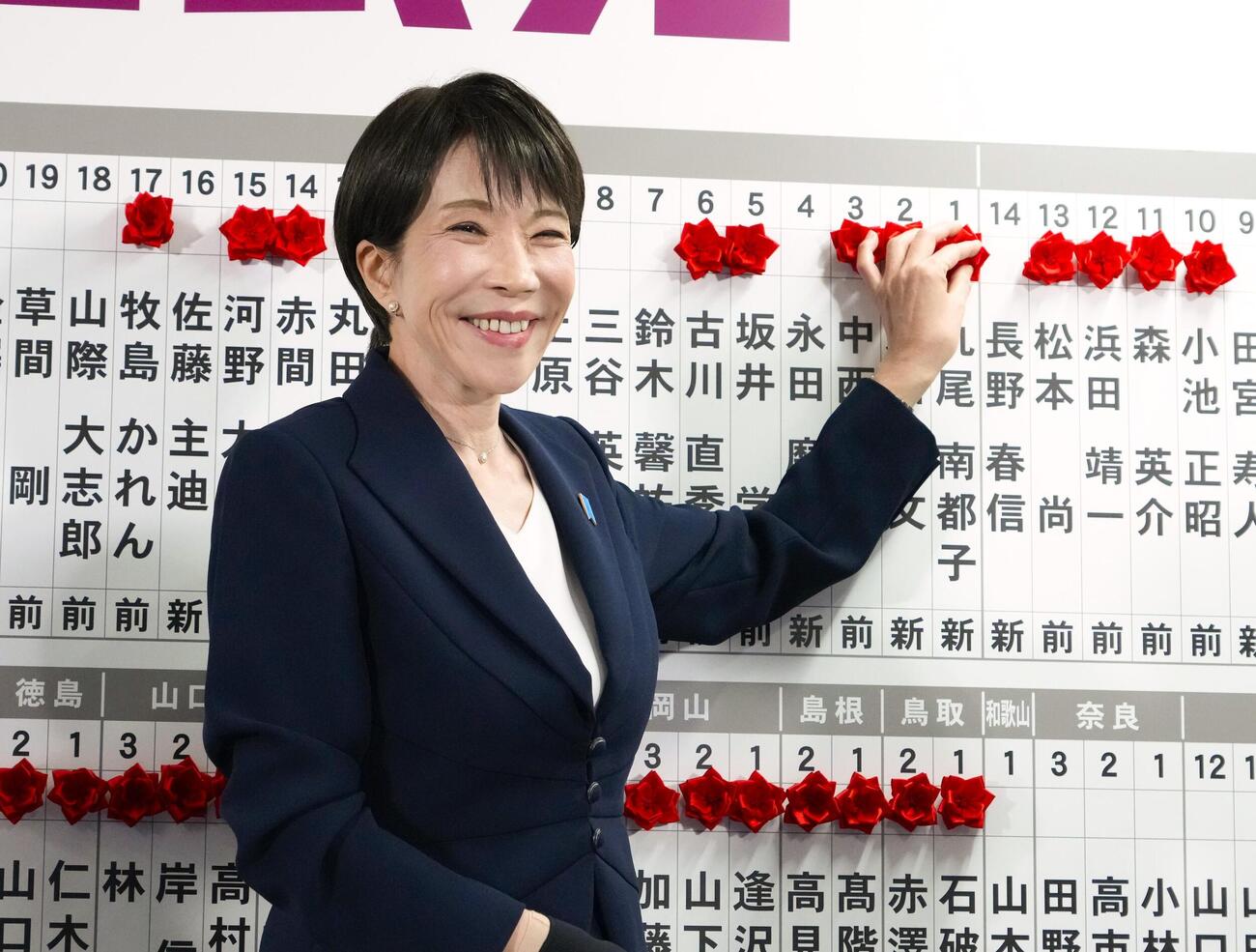 当確者の名前にバラを付ける自民党総裁の高市首相（共同）