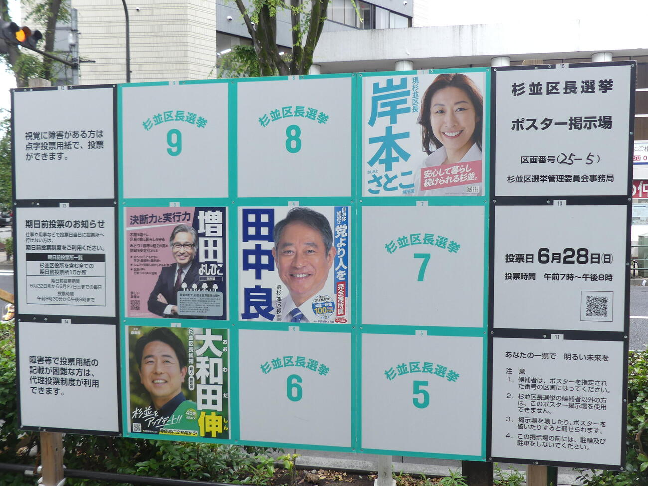 28日に投票が行われた杉並区長選の候補者掲示板
