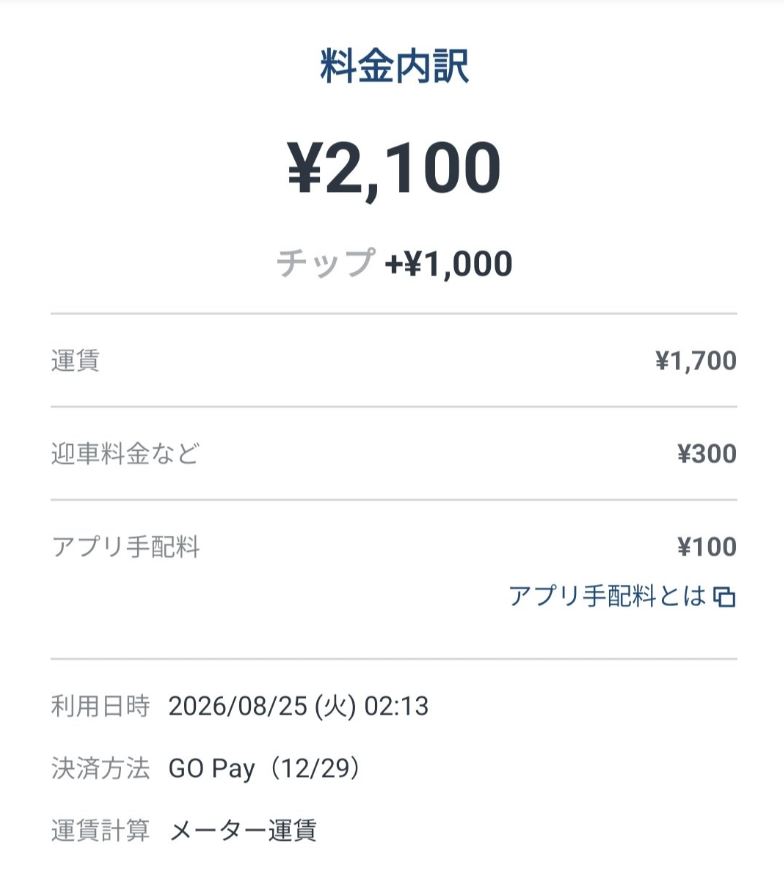 石丸伸二氏のXから