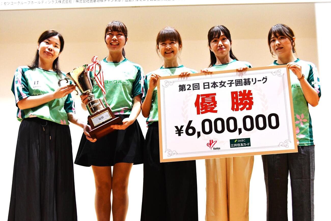 優勝したチームセンコーグループの向井千瑛フマキラー杯、上野愛咲美女流名人、吉原由香里監督、井澤秋乃五段、辻華三段（左から）
