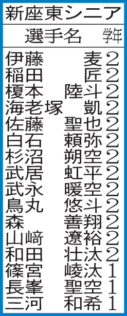 新座東シニア