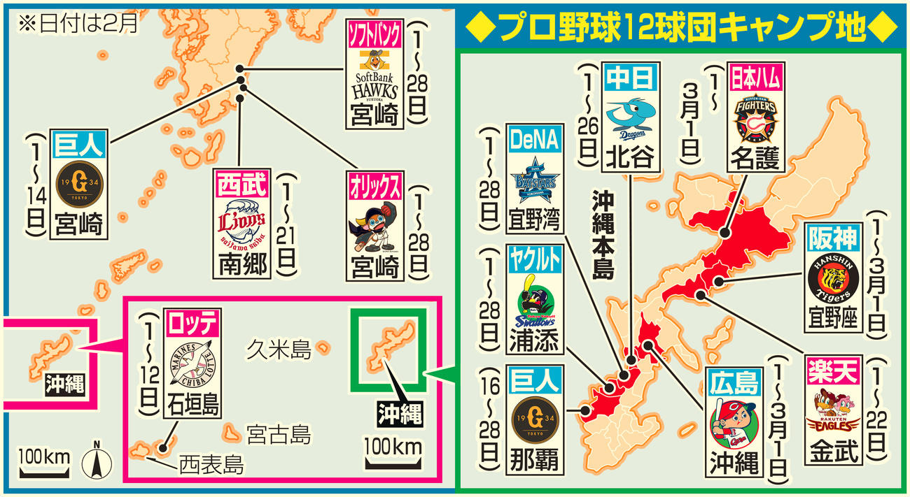 プロ野球12球団キャンプ地