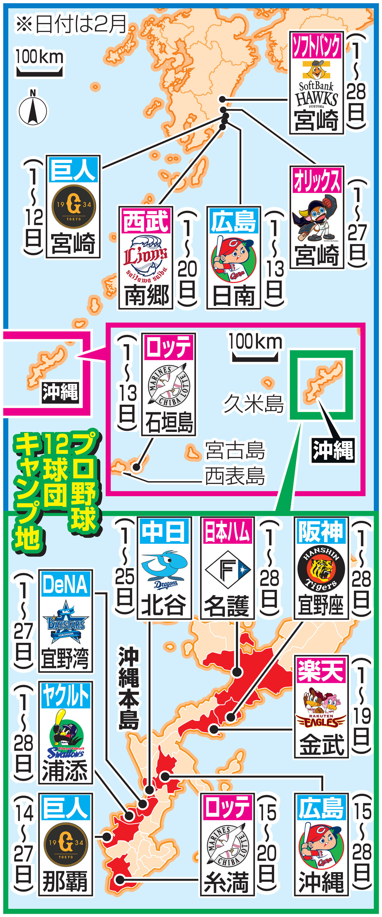 プロ野球12球団キャンプ地