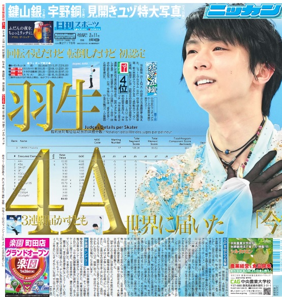 2022年2月11日付の日刊スポーツ1面