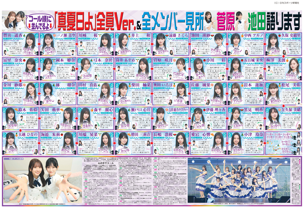 「乃木坂46新聞2025」の一部紙面から