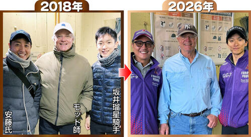 【イラスト】18年と26年の安藤氏、モット師、坂井瑠星騎手