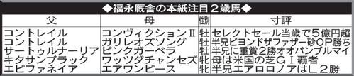 福永厩舎の本紙注目2歳馬