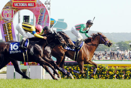07年ヴィクトリアMを制したコイウタ(右)