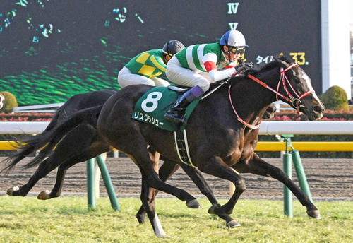 18年東京新聞杯を制したリスグラシューと武豊騎手