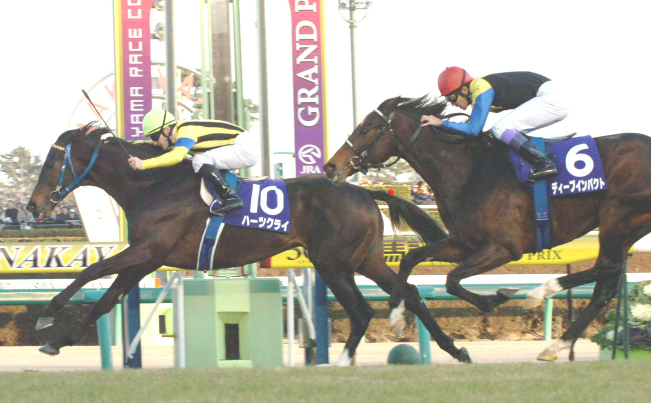 2005年12月25日、有馬記念でハーツクライ（左）がディープインパクトを抑えて優勝