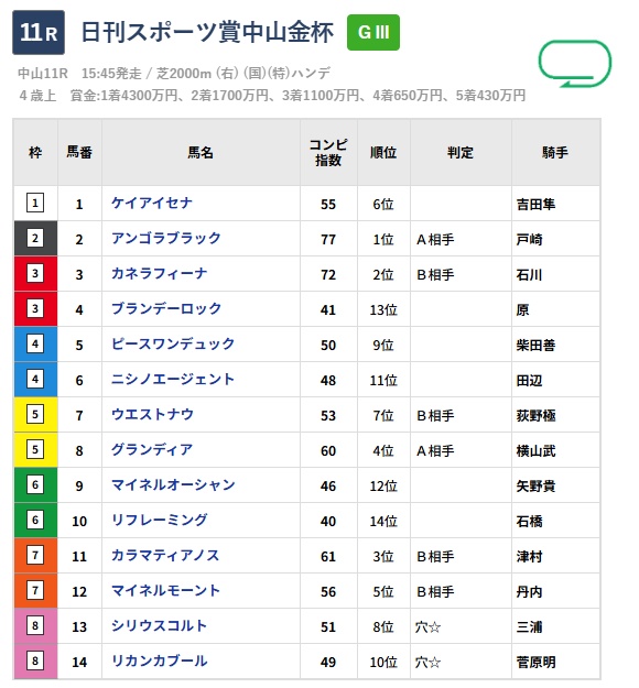 2026年1月4日