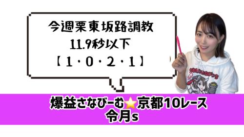 調教タイムに注目!