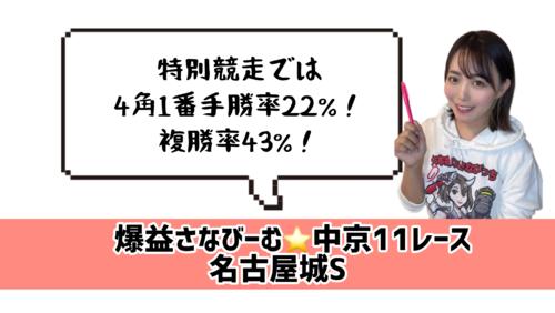 逃げ、先行馬を狙え!