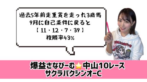 好走データ