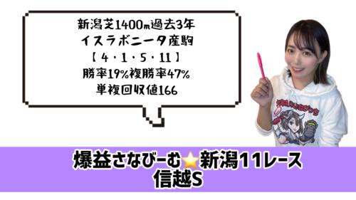 イスラボニータ産駒が狙い目!